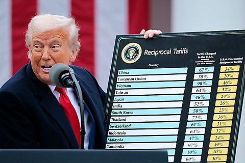 Revoking IEEPA Tariffs Will Not “Lead to Financial Ruin”